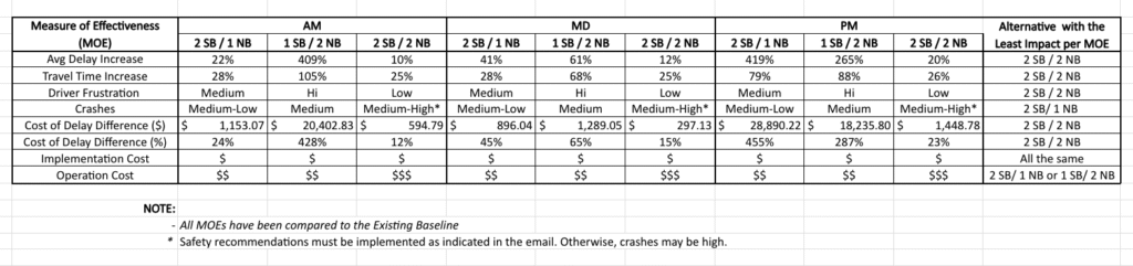 consumer report sample